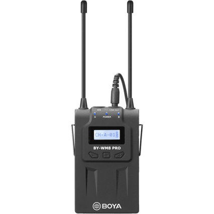 BOYA BY-WM8 Pro-K1 Dual-Channel Wireless Receiver, Consists of One Transmitter & One Receiver - Dragon Image