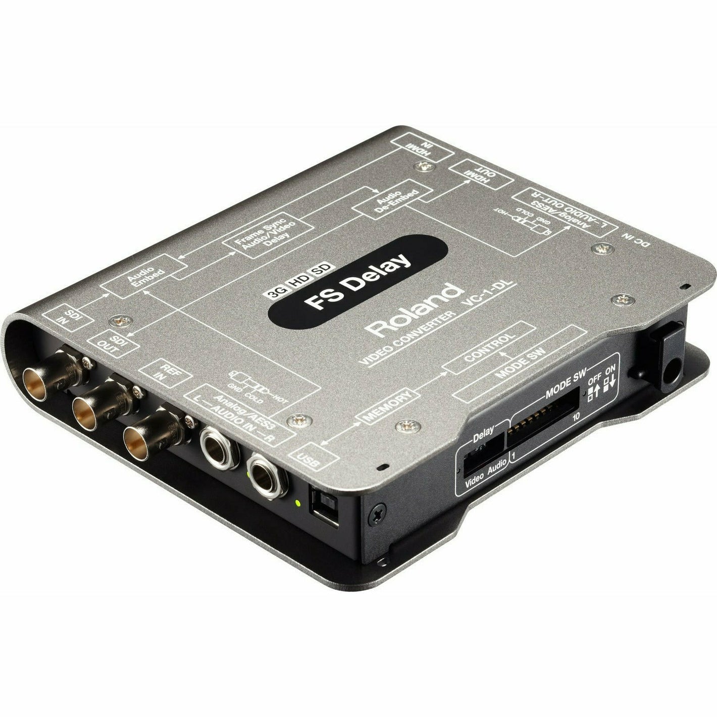 Roland FS Delay Converter - Dragon Image